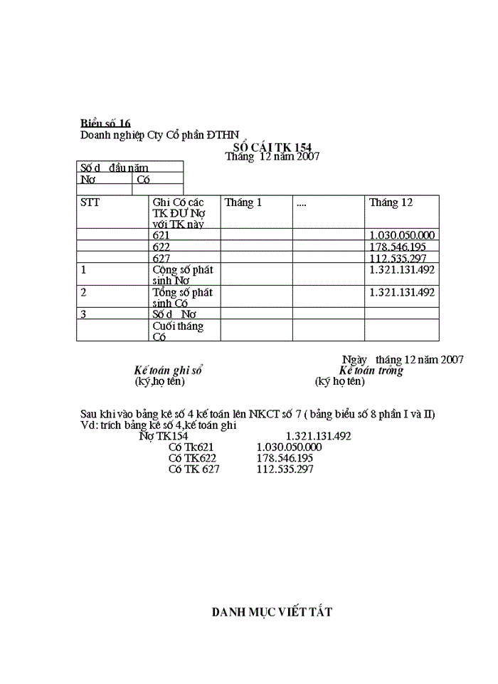 image for page Tổ chức kế toán tập hợp chi phí sản xuất và tính giá thành sản phẩm tại Công ty Cổ phần Đóng Tàu Hà Nội