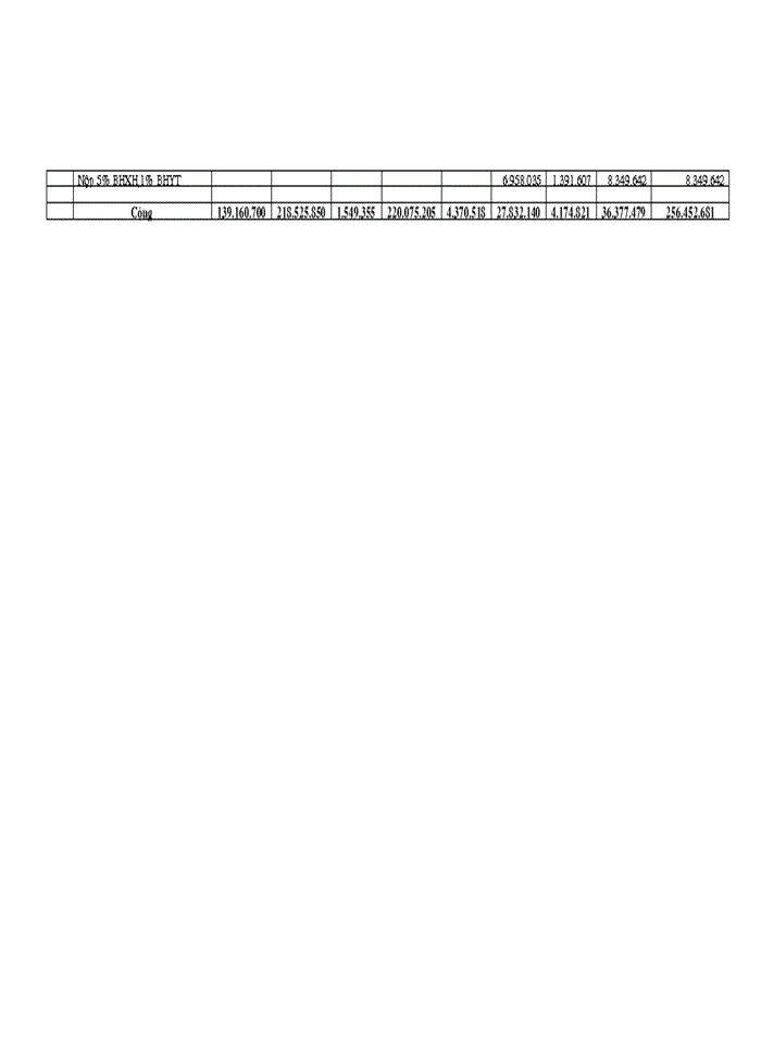 image for page Tổ chức kế toán tập hợp chi phí sản xuất và tính giá thành sản phẩm tại Công ty Cổ phần Đóng Tàu Hà Nội