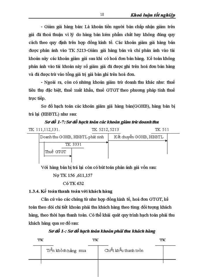 image for page Hoàn thiện kế toán tiêu thụ hàng hoá và xác định kết quả tiêu thụ tại Công ty TNHH dịch vụ vận tải thương mại –Tân Việt