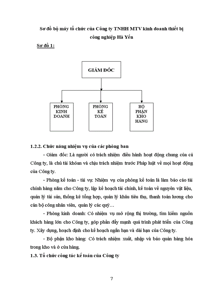 image for page Tổ chức công tác kế toán bán hàng và xác định kết quả bán hàng tại Công ty TNHH MTV kinh doanh thiết bị công nghiệp Hà Yến