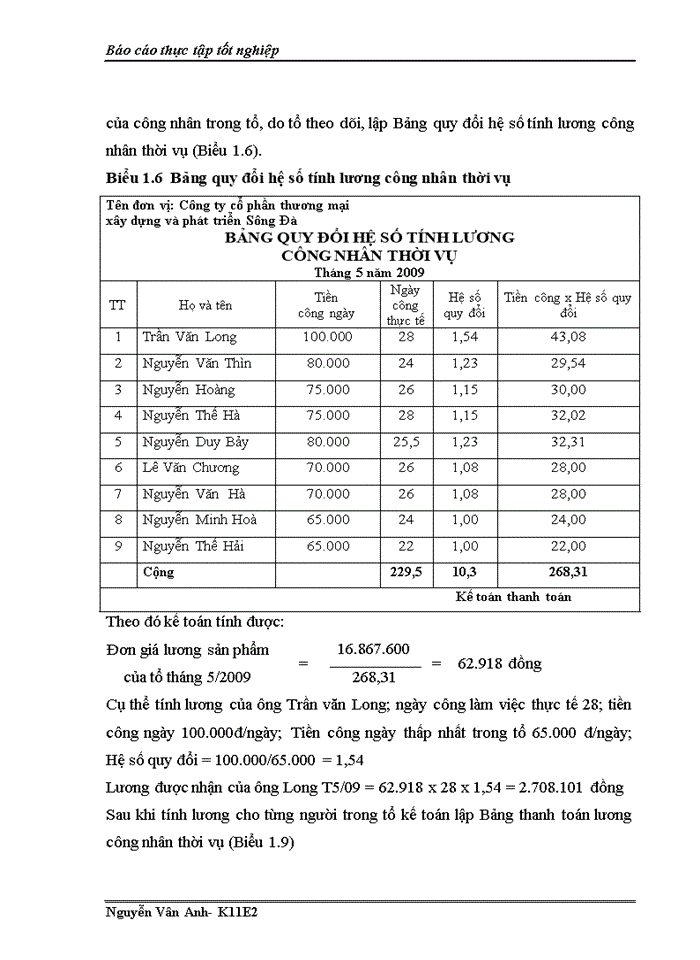 image for page Thực trạng kế toán tiền lương và các khoản trích theo lương tại Công ty cổ phần thương mại xây dựng và phát triển Sông Đà