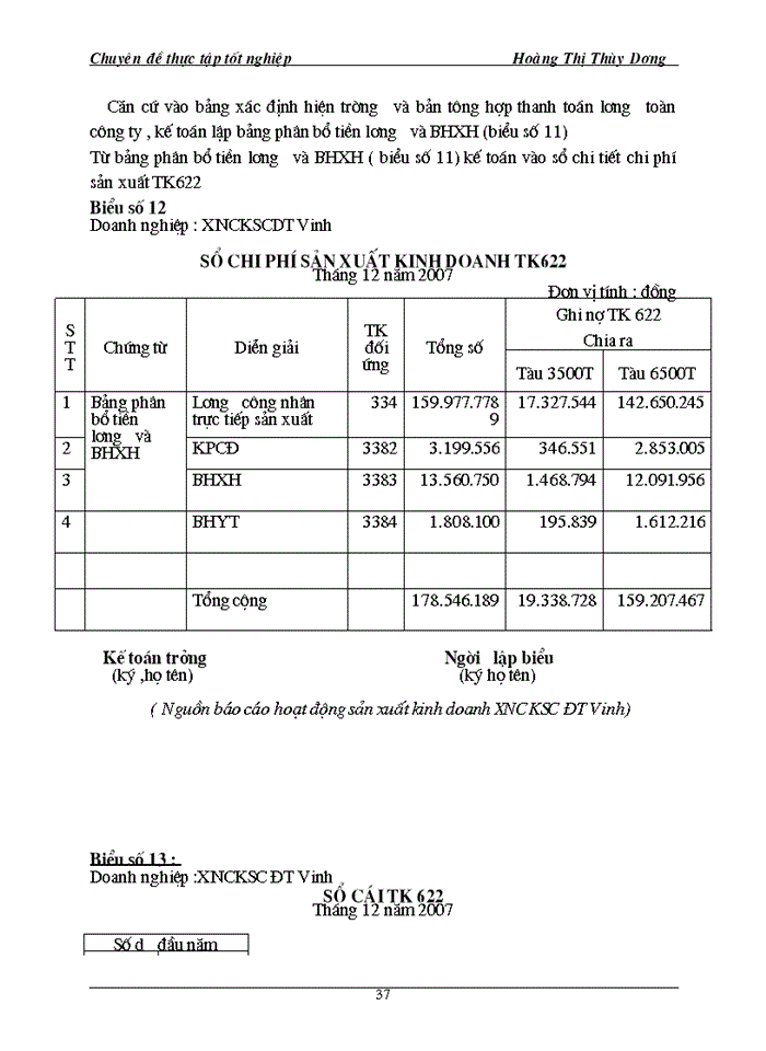 image for page Kế toán tập hợp chi phí sản xuất và tính giá thành sản phẩm tại Xí nghiệp Cơ khí sửa chữa đóng tàu Vinh trực thuộc Công Ty cổ phần Vận Tải tàu thủy Nghệ An- VINASHIN