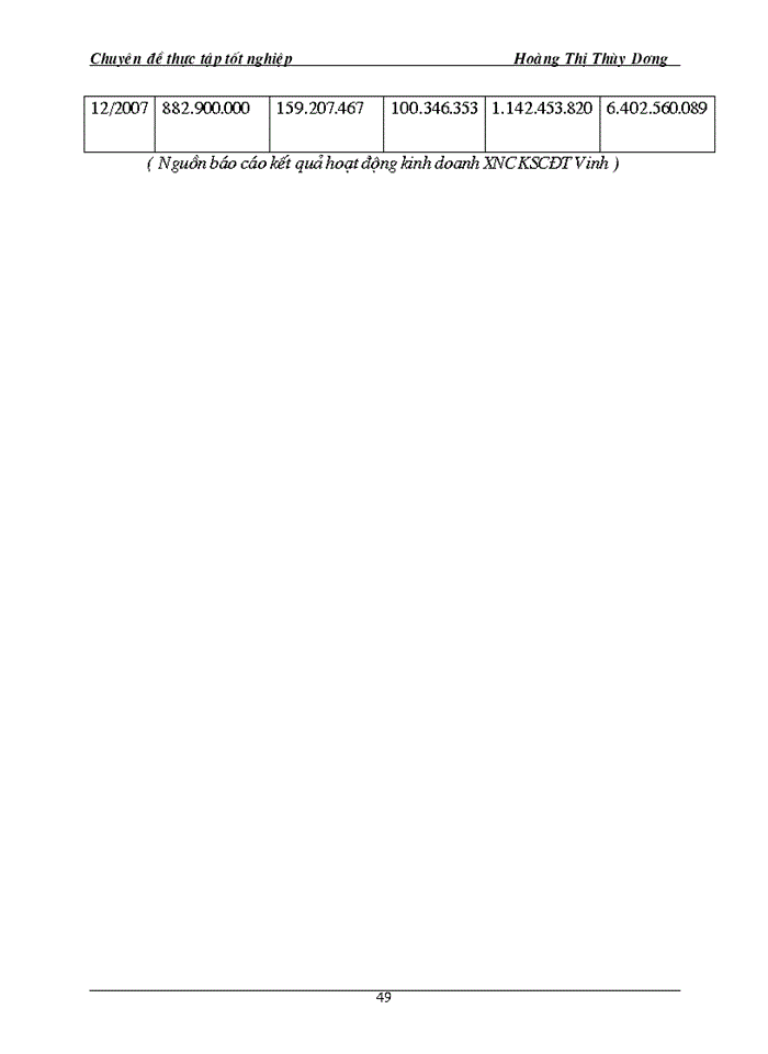 image for page Kế toán tập hợp chi phí sản xuất và tính giá thành sản phẩm tại Xí nghiệp Cơ khí sửa chữa đóng tàu Vinh trực thuộc Công Ty cổ phần Vận Tải tàu thủy Nghệ An- VINASHIN