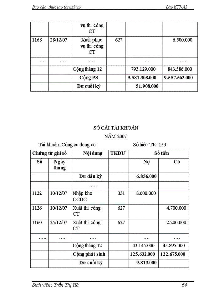 image for page Hoàn thiện kế toán nguyên vật liệu và công cụ dụng cụ tại Công ty Cổ phần Thiết bị điện Tam Sơn
