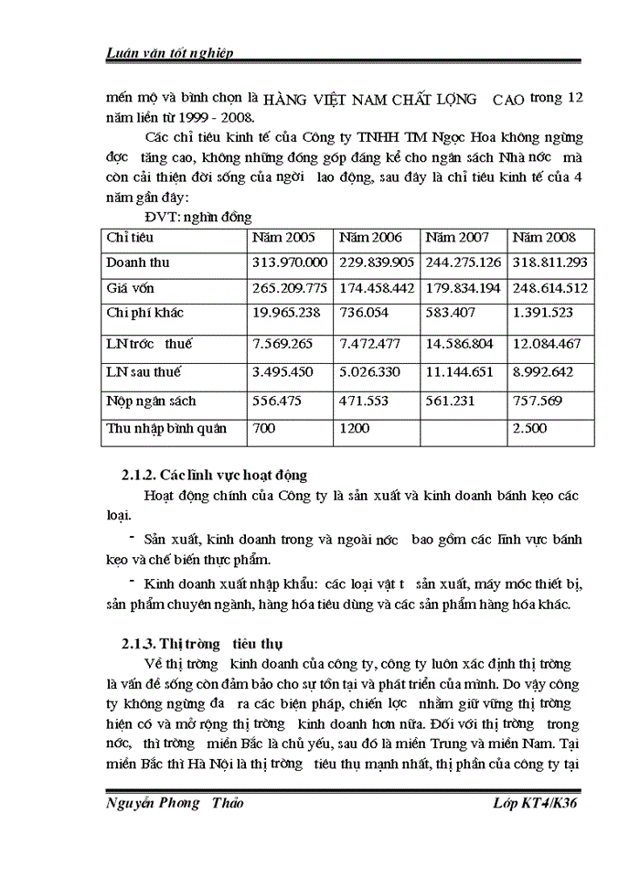 image for page Hoàn thiện công tác kế toán nguyên vật liệu tại Công ty TNHH TM Ngọc Hoa
