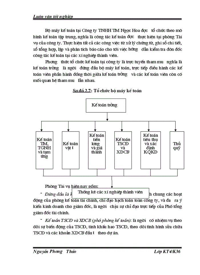 image for page Hoàn thiện công tác kế toán nguyên vật liệu tại Công ty TNHH TM Ngọc Hoa