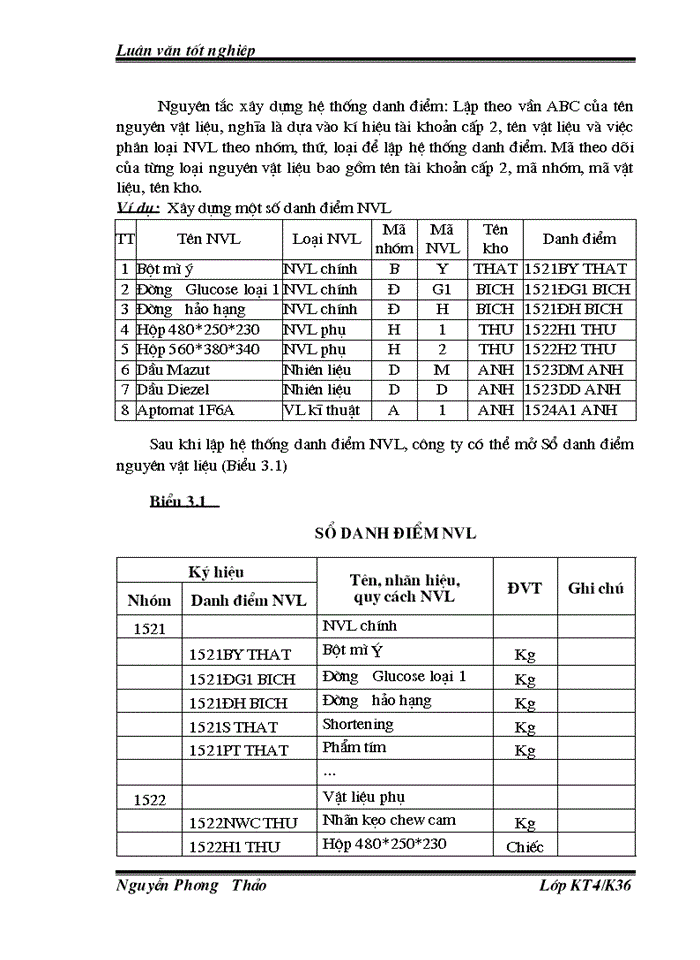 image for page Hoàn thiện công tác kế toán nguyên vật liệu tại Công ty TNHH TM Ngọc Hoa