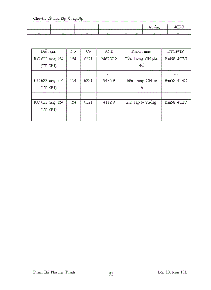 image for page Thực trạng công tác hạch toán chi phí sản xuất và tính giá thành sản phẩm  tại công ty TNHH thương mại quốc tế Mùa Vàng