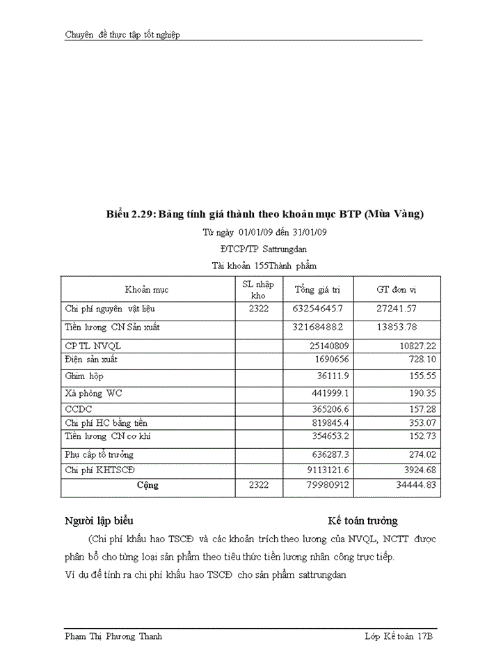 image for page Thực trạng công tác hạch toán chi phí sản xuất và tính giá thành sản phẩm  tại công ty TNHH thương mại quốc tế Mùa Vàng