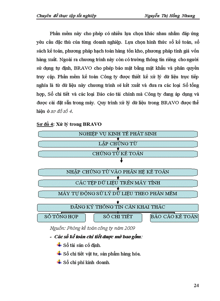 image for page Hoàn thiện công tác kế toán bán hàng và xác định kết quả bán hàng tại Công ty TNHH Thương mại và Đầu tư Thành An