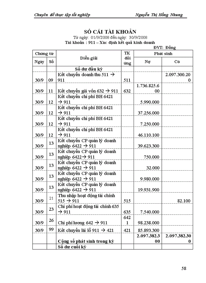 image for page Hoàn thiện công tác kế toán bán hàng và xác định kết quả bán hàng tại Công ty TNHH Thương mại và Đầu tư Thành An