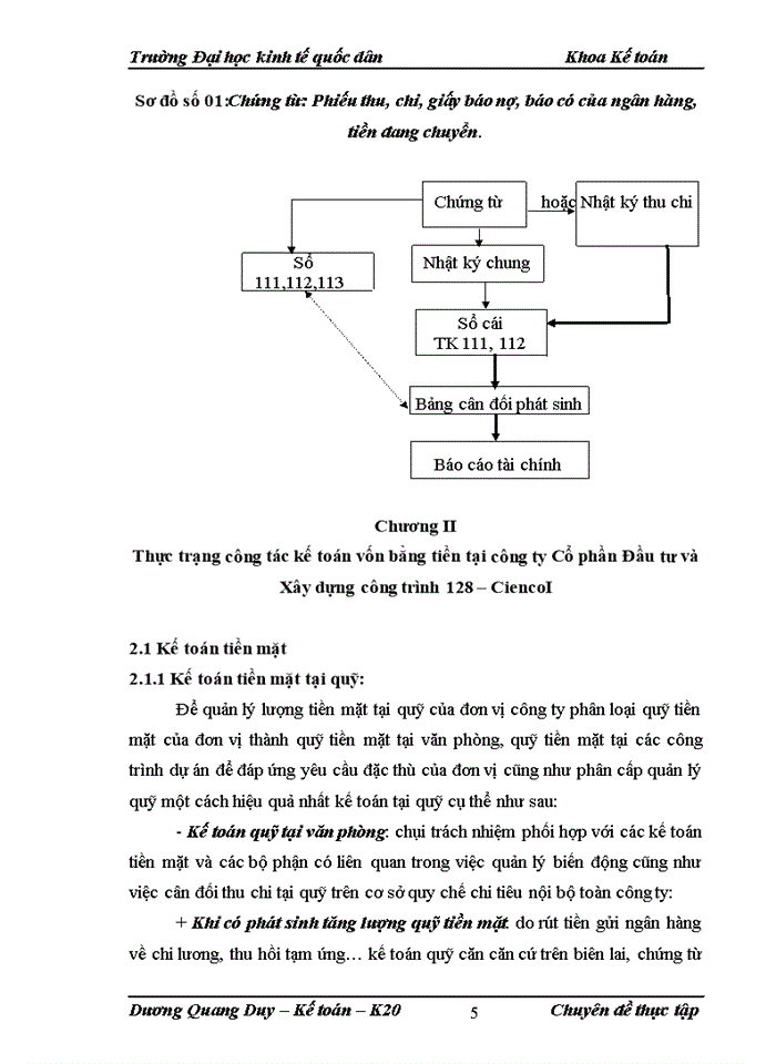 Tổ chức công tác kế toán vốn bằng tiền tại công ty cổ phần đầu tư và xây dựng công trình 128 - CiencoI