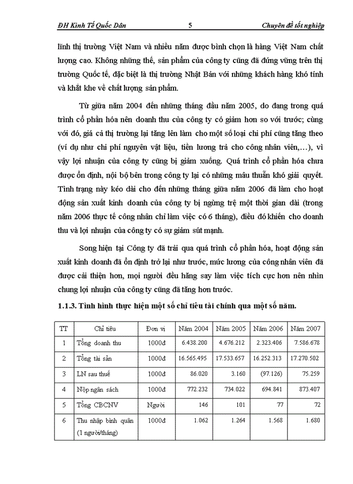 image for page Hoàn thiện kế toán tiền lương và các khoản trích theo lương tại Công ty cổ phần Đầu tư xây dựng và Thủy tinh Hà Nội