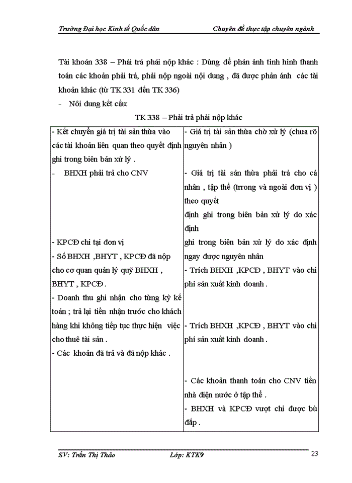 image for page Công tác tổ chức kế toán tiền lương và các khoản trích nộp theo lương tại  Công ty TNHH SX và TM  Phúc Tiến Hưng Yên