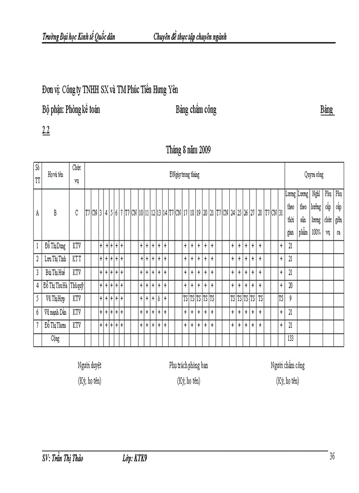 image for page Công tác tổ chức kế toán tiền lương và các khoản trích nộp theo lương tại  Công ty TNHH SX và TM  Phúc Tiến Hưng Yên