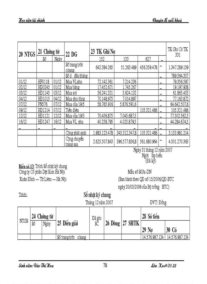 image for page Hoàn thiện công tác kế toán nguyên vật liệu tại Công ty Cổ phần Dệt Kim Hà Nội