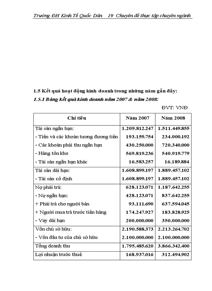 image for page Hoàn thiện công tác kế toán chi phí sản xuất và tính giá thành sản phẩm tại công ty tnhh truyền thông quảng cáo & thương mại mặt trời