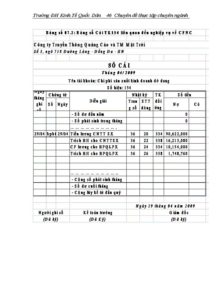 image for page Hoàn thiện công tác kế toán chi phí sản xuất và tính giá thành sản phẩm tại công ty tnhh truyền thông quảng cáo & thương mại mặt trời