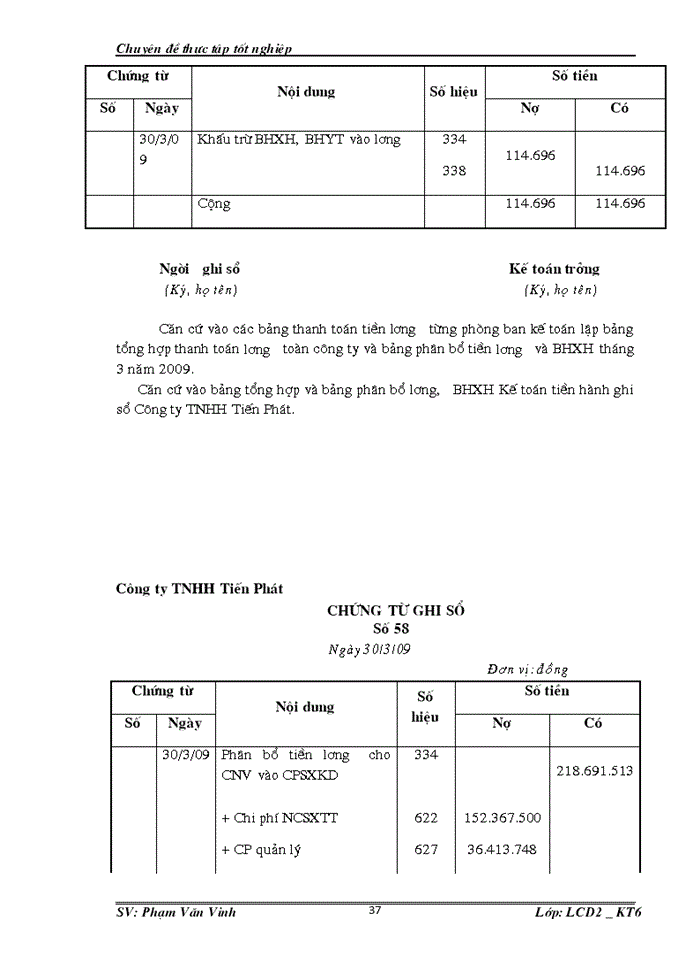 image for page Kế toán tiền lương và các khoản trích theo lương tại  Công ty TNHH Tiến Phát.
