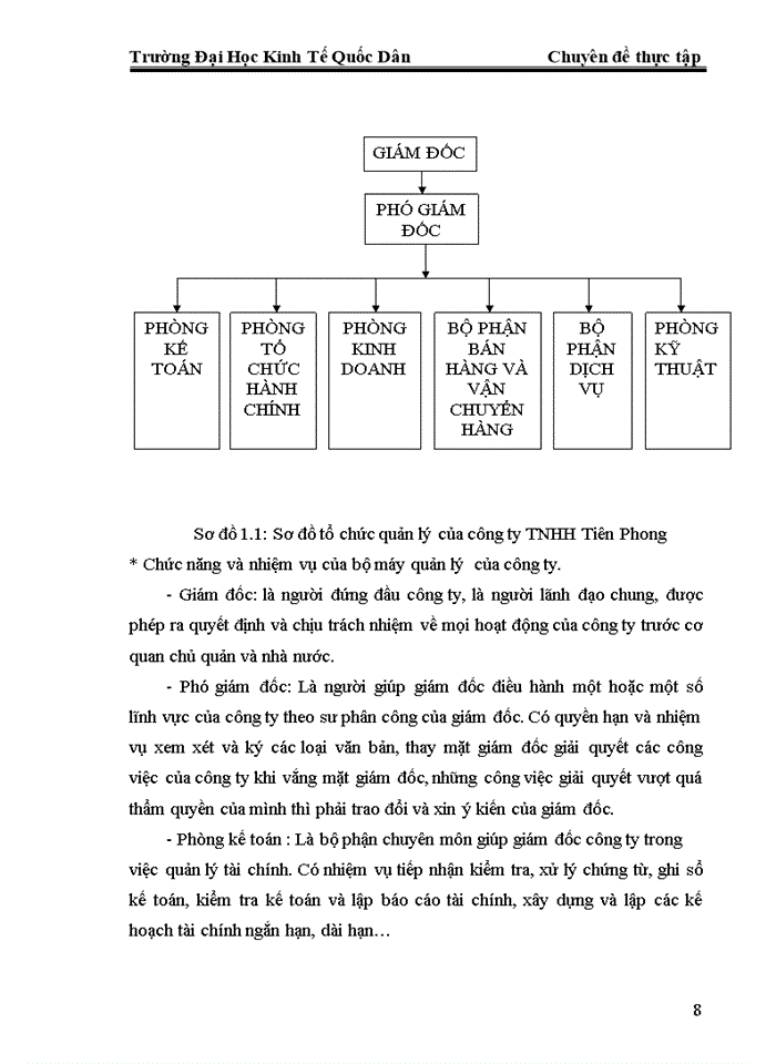 image for page Kế toán bán hàng và xác định kết quả kinh doanh” tại công ty TNHH Tiên Phong .