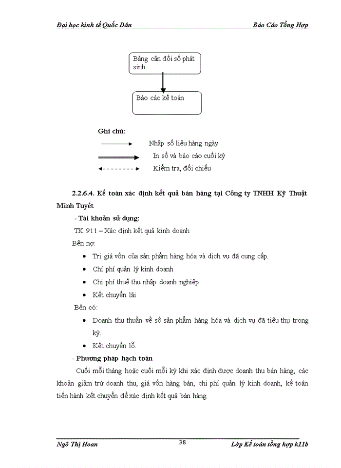 image for page Tổ chức bộ máy kế toán và hệ thống kế toán tại Công ty TNHH Kỹ Thuật Minh Tuyết.