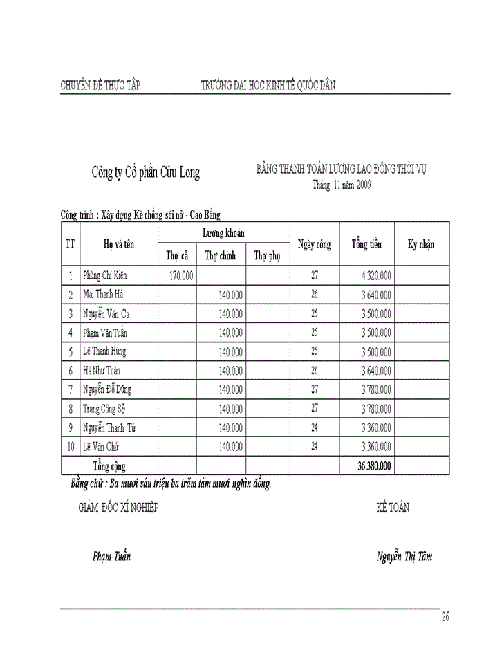 image for page Hoàn thiện Kế toán tiền lương và các khoản trích theo lương tại Công ty Cổ phần Cửu Long