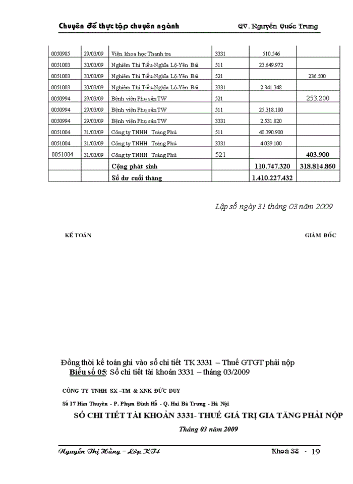image for page Hoàn thiện kế toán tiêu thụ hàng hoá và xác định kết quả tiêu thụ hàng hoá tại Công ty TNHH SX-TM & XNK Đức Duy