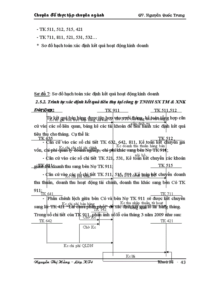 image for page Hoàn thiện kế toán tiêu thụ hàng hoá và xác định kết quả tiêu thụ hàng hoá tại Công ty TNHH SX-TM & XNK Đức Duy