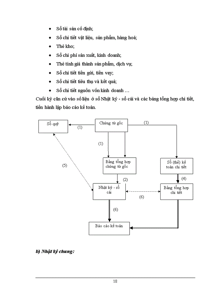 image for page Tổ chức công tác Hạch toán kế toán nguyên vật liệu, công cụ dụng cụ tại công ty Trách nhiệm hữu hạn Bình Tây