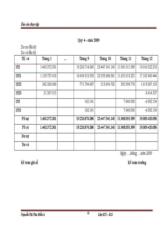 image for page Hạch toán chi phí sản xuất và tính giá thành sản phẩm tại Nhà máy ô tô Ngô Gia Tự