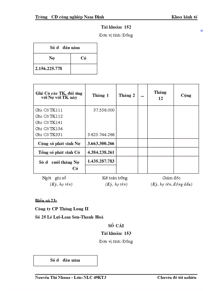 image for page Kế toán Nguyên vật liệu và Công cụ dụng cụ tại Công ty CP Thăng Long II