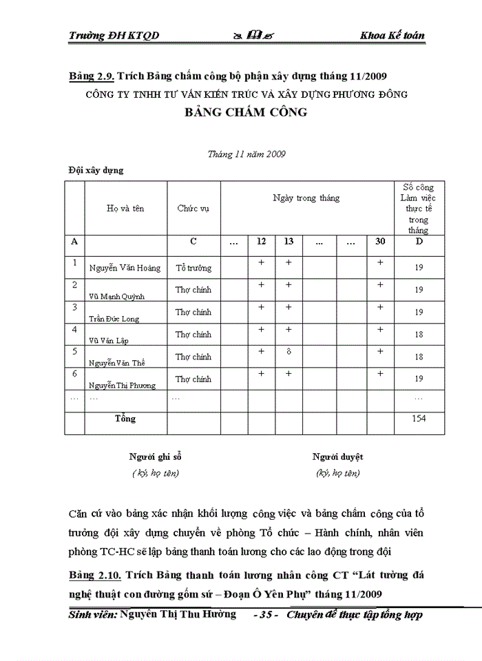 image for page Hoàn thiện tổ chức công tác kế toán tiền lương và các khoản trích theo lương tại Công ty TNHH Tư vấn Kiến trúc và  Xây dựng Phương Đông