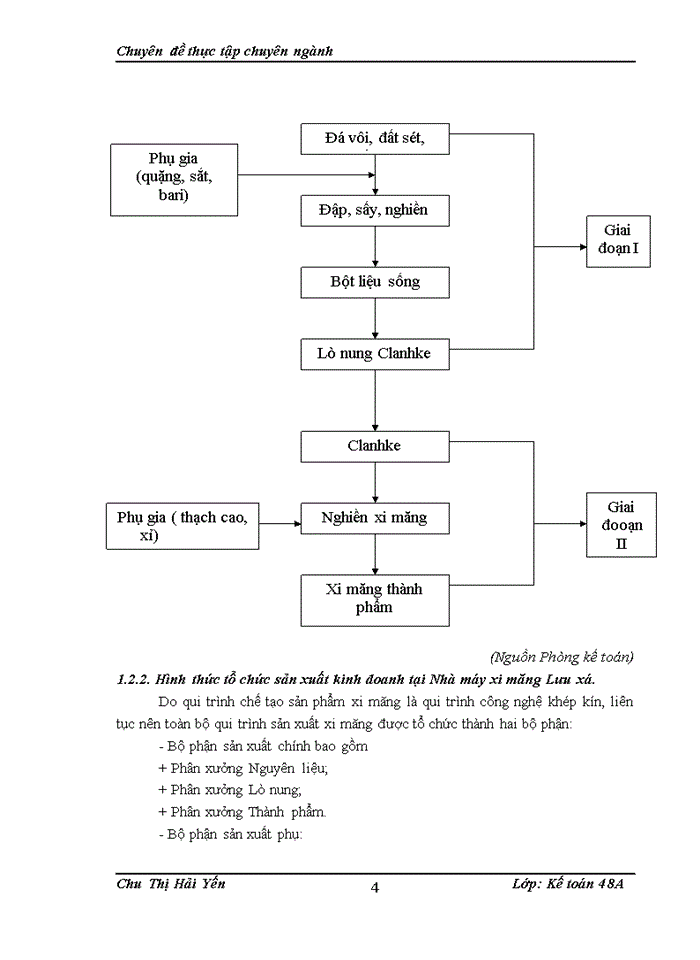 image for page Hoàn thiện kế toán tập hợp chi phí sản xuất và tính giá thành sản phẩm tại Nhá máy xi măng Lưu Xá