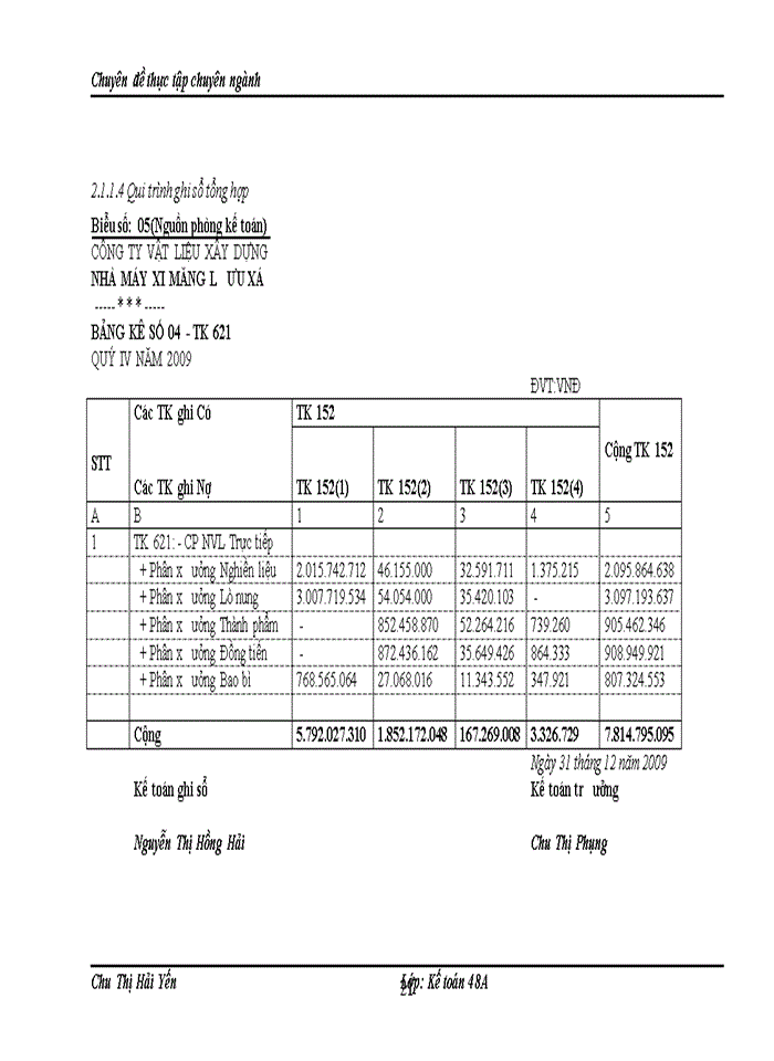 image for page Hoàn thiện kế toán tập hợp chi phí sản xuất và tính giá thành sản phẩm tại Nhá máy xi măng Lưu Xá