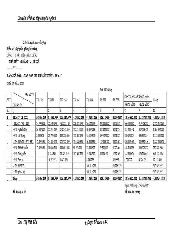 image for page Hoàn thiện kế toán tập hợp chi phí sản xuất và tính giá thành sản phẩm tại Nhá máy xi măng Lưu Xá