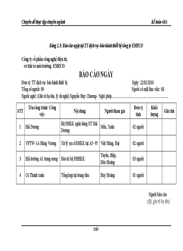 image for page Hoàn thiện kế toán tiền lương và các khoản trích theo lương tại công ty cổ phần công nghệ điện tử, cơ khí và môi trường- EMECO