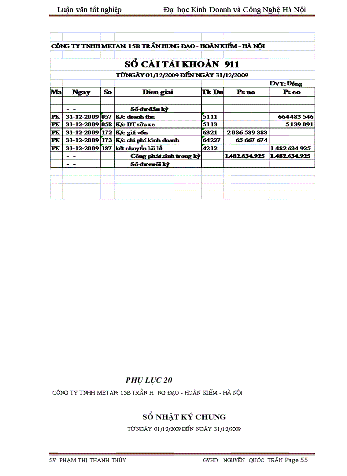 image for page Kế toán doanh thu và xác định kết quả tiêu thụ tại công ty TNHH Mêtan