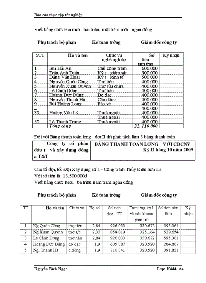 image for page Kế toán tiền lương và các khoản trích theo tiền lương tại Công ty cổ phần thuỷ điện SGI-LAO