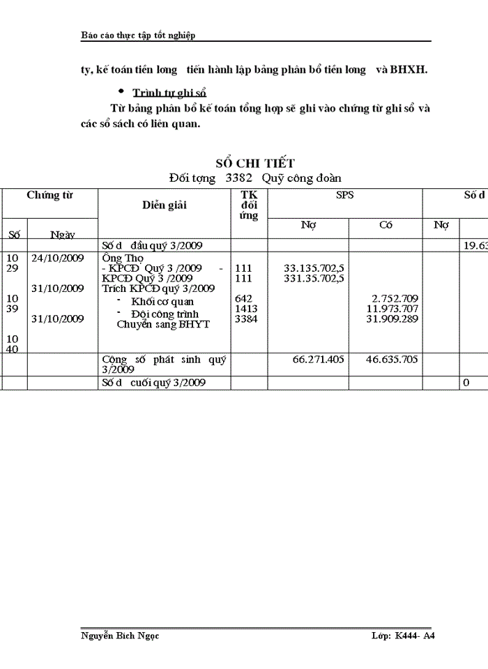 image for page Kế toán tiền lương và các khoản trích theo tiền lương tại Công ty cổ phần thuỷ điện SGI-LAO