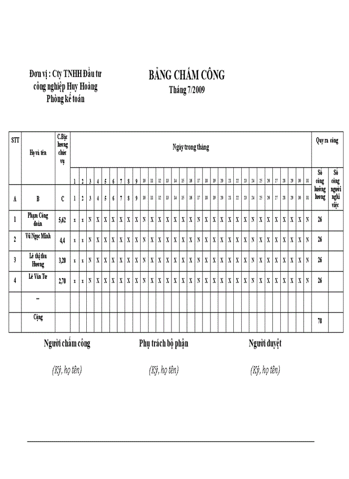 image for page Kế toán tiền lương và các khoản trích theo tiền lương tại Công ty cổ phần thuỷ điện SGI-LAO
