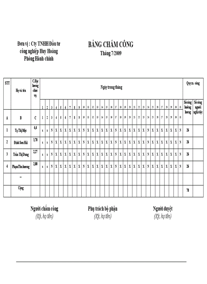 image for page Kế toán tiền lương và các khoản trích theo tiền lương tại Công ty cổ phần thuỷ điện SGI-LAO