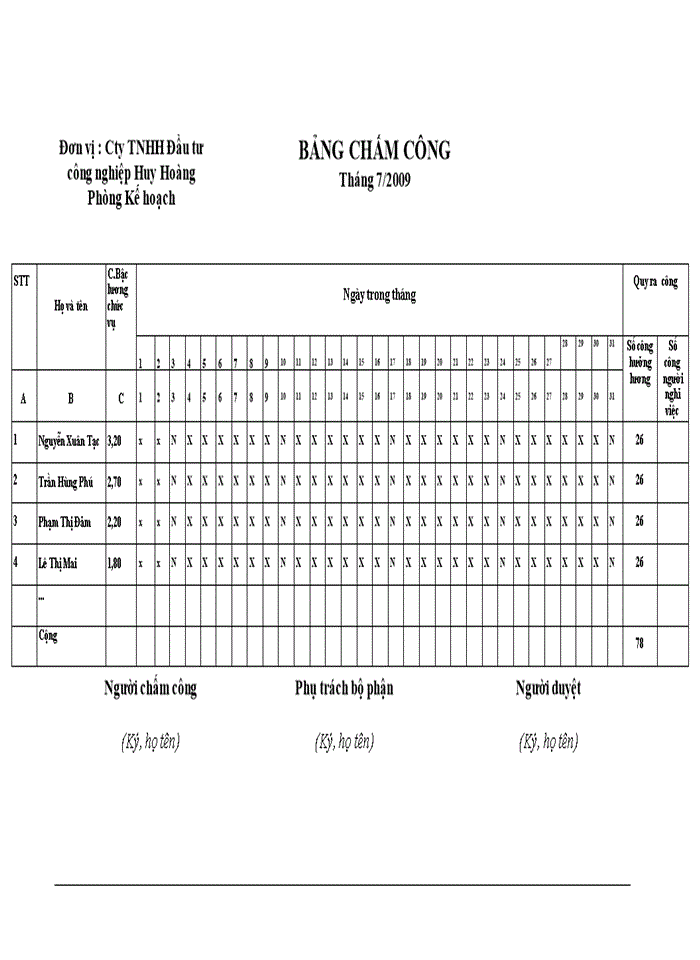 image for page Kế toán tiền lương và các khoản trích theo tiền lương tại Công ty cổ phần thuỷ điện SGI-LAO