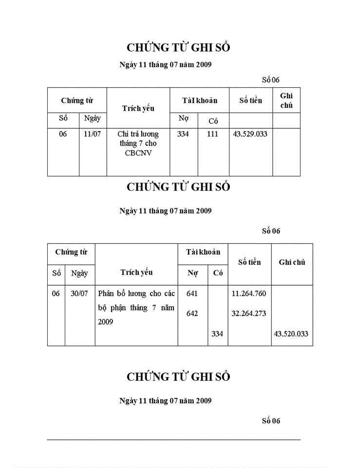 image for page Kế toán tiền lương và các khoản trích theo tiền lương tại Công ty cổ phần thuỷ điện SGI-LAO