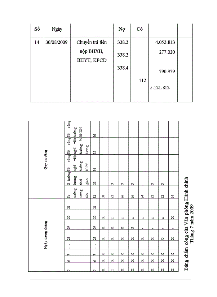 image for page Kế toán tiền lương và các khoản trích theo tiền lương tại Công ty cổ phần thuỷ điện SGI-LAO