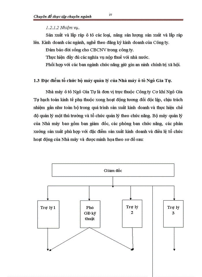 image for page Hạch toán chi phí sản xuất và tính giá thành sản phẩm tại Nhà máy ô tô Ngô Gia Tự