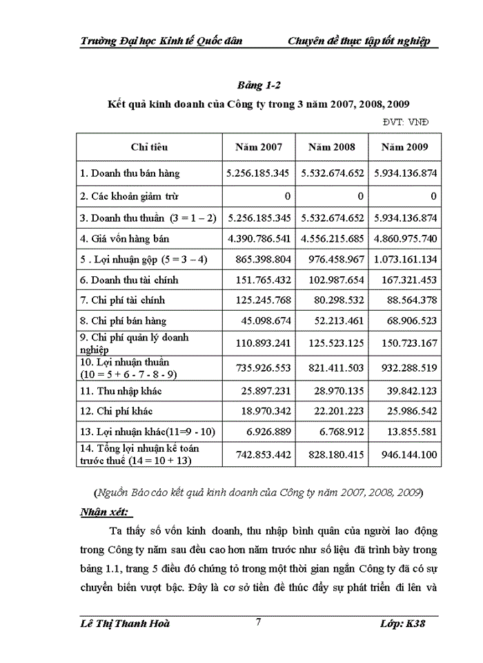 image for page Hoàn thiện kế toán chi phí sản xuất và tính giá thành sản phẩm tại Công ty Cổ phần Xây dựng và Thương mại Khánh Minh