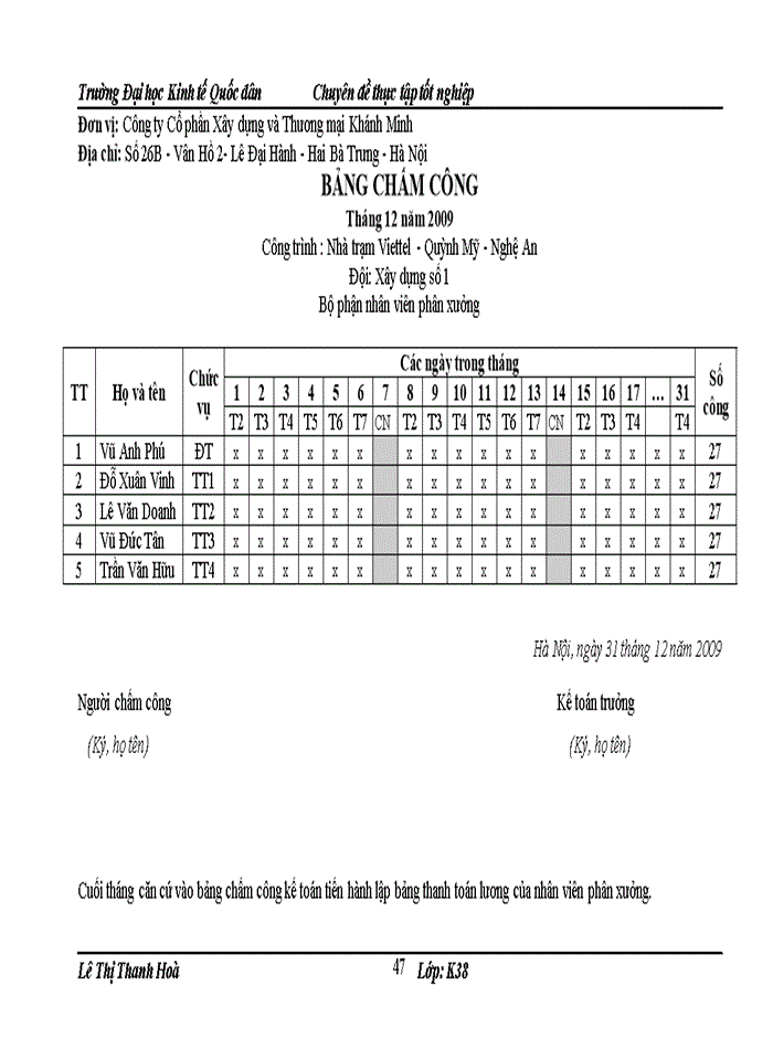 image for page Hoàn thiện kế toán chi phí sản xuất và tính giá thành sản phẩm tại Công ty Cổ phần Xây dựng và Thương mại Khánh Minh