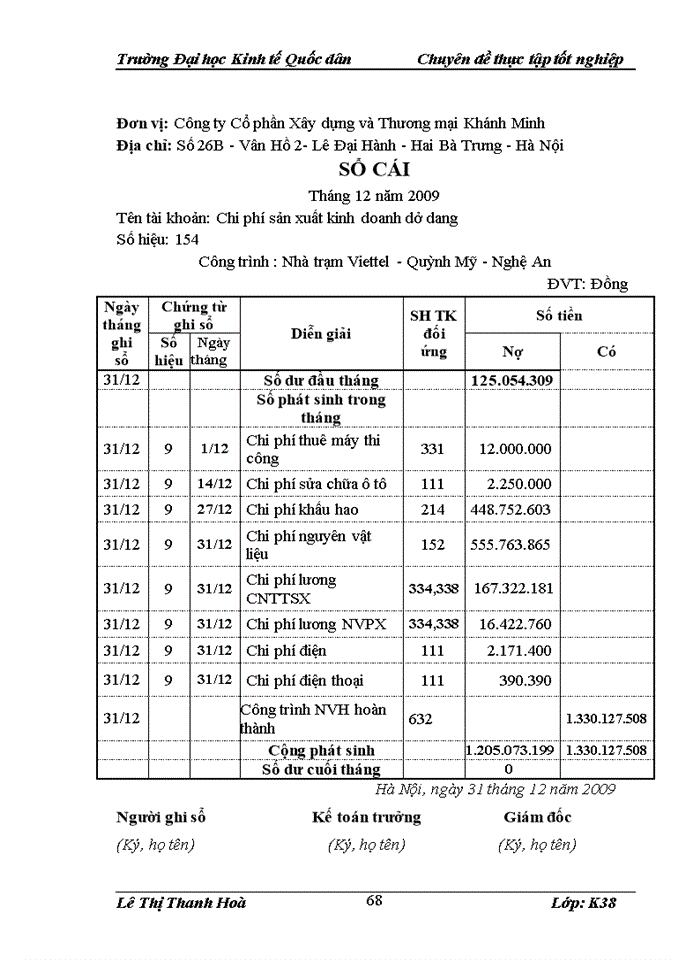 image for page Hoàn thiện kế toán chi phí sản xuất và tính giá thành sản phẩm tại Công ty Cổ phần Xây dựng và Thương mại Khánh Minh