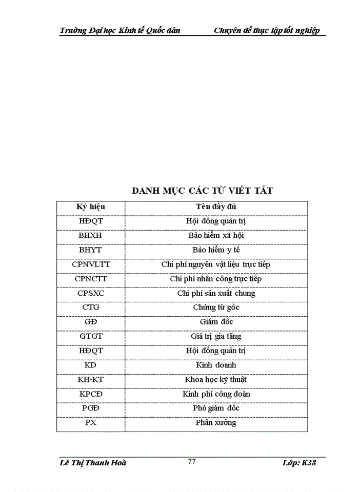 image for page Hoàn thiện kế toán chi phí sản xuất và tính giá thành sản phẩm tại Công ty Cổ phần Xây dựng và Thương mại Khánh Minh