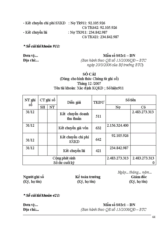 image for page Tìm hiểu tổ chức công tác kế toán tại Công ty TNHH xây dựng Tri Phương